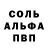 Кетамин VHQ ABC Farben
